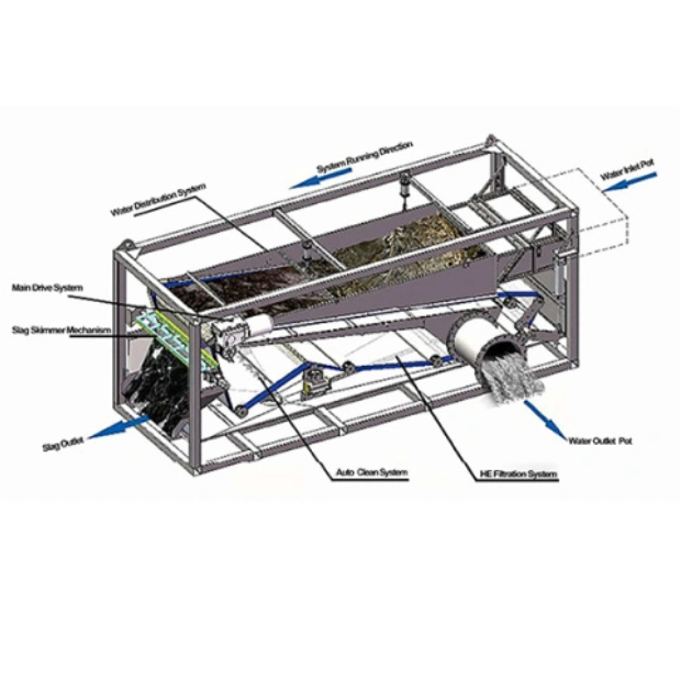 20 mm Particle Sewage Rotary Belt Filter